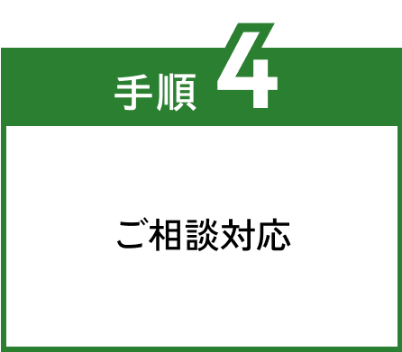 相談手順４